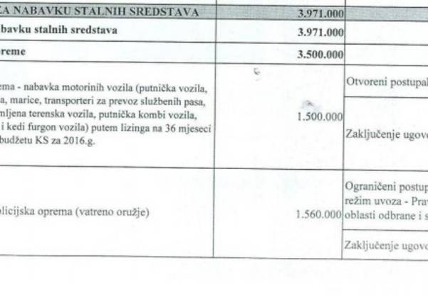 Vlada odobrila MUP-u KS nabavku vozila u vrijednosti 1,5 miliona KM