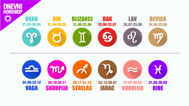 Zdravlje i Ljepota: Horoskop za dan Nedelja 14.05.2017.