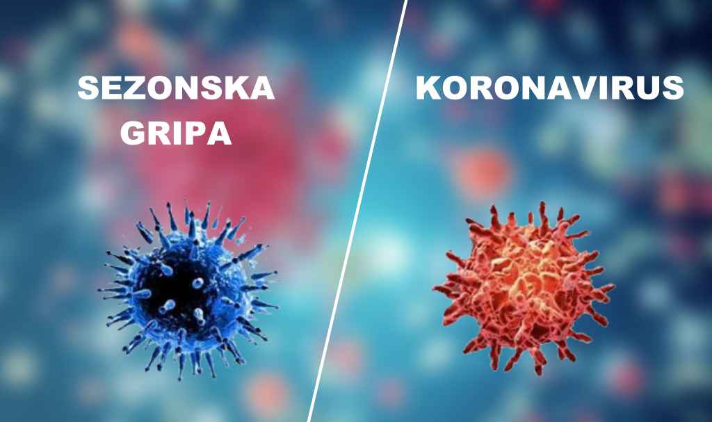 U zemljama okruženja sezonska gripa pojavila se neuobičajeno rano: Kada počinje vakcinacija u BiH?