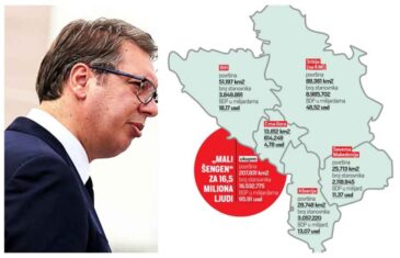 ANALIZA BEČKOG INSITUTA: Srbija je u centru “geografije neprijateljstva” na…