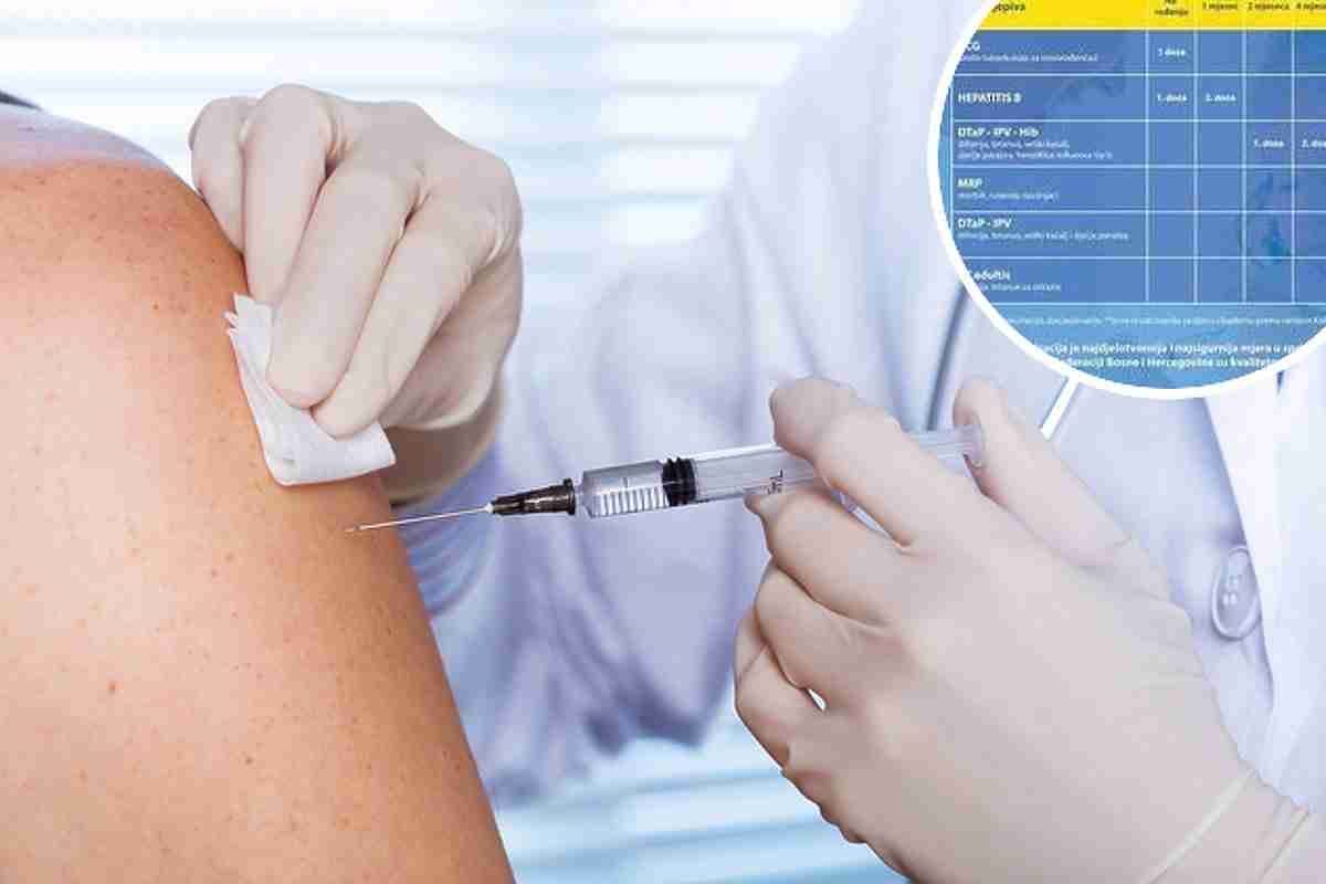Koje su vakcine u Federaciji BiH obavezne do 18. godine i kada ih treba primiti