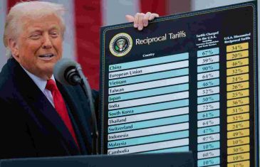 Trump izazvao totalni kolaps na berzama: Za dva dana izbrisano je 5.000 milijardi dolara… I ovo bi mogao biti tek početak pakla