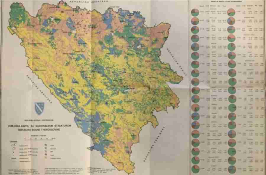 ZEMLJIŠNA KARTA RBiH IZ 1992: Milošević u Dejtonu tražio da pripadne entitetima, 1995. je “zakucano” da je imovina državna