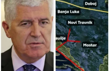 Južna gasna interkonekcija ne smije biti izgovor za brza i parcijalna rješenja o državnoj imovini