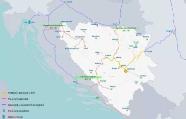 KAPACITET ŠEST PUTA VEĆI OD POTREBA BiH: Analiza otkriva da Južna interkonekcija možda nije za domaće potrebe – i ko zapravo profitira od projekta vrijednog stotine miliona